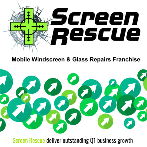Screen Rescue report record figures for Q1 2022