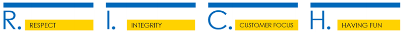 A graphic describing the values of a franchising company in the UK