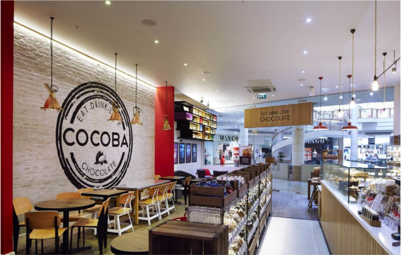 Cocoba Chocolate Cafe Franchise Opportunity
